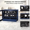 image:imageDUKWIN Watch Winder for Automatic Watches White Lockable Watch Winders with Extra Watch Storage Jewelry Storage 4 Rotation Modes LED Light Super Quiet Mabuchi Motor and Spring Watch PillowsBlue Watch Winders for 4 Watches